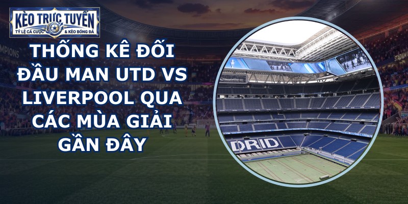thống kê đối đầu Man Utd vs Liverpool
