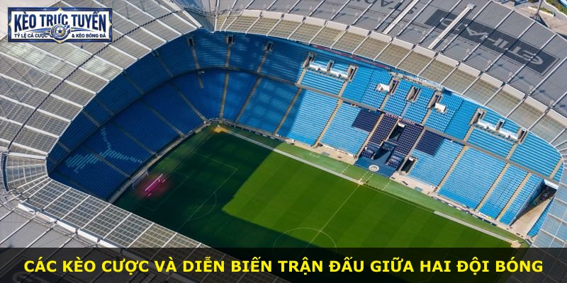 Các kèo cược và diễn biến trận đấu giữa hai đội bóng